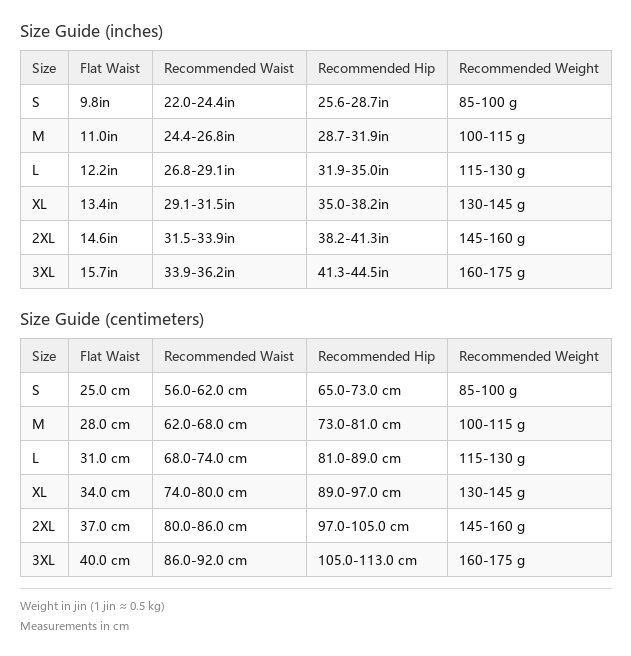 Breathable Mesh Hollow Hip-Lift Safety Shapewear Shorts